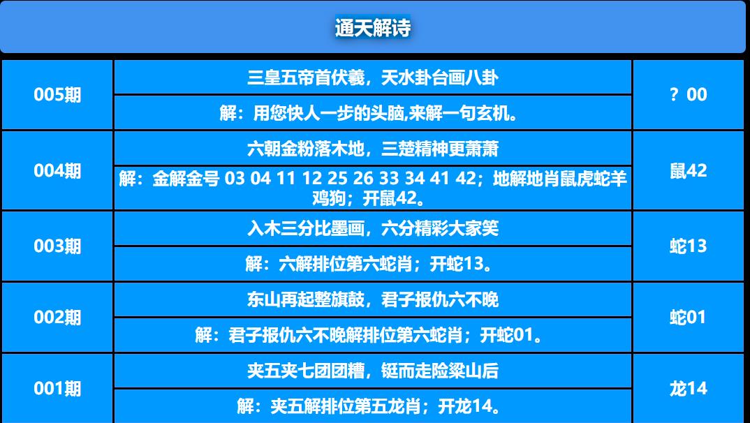 005期通天解诗[图]
